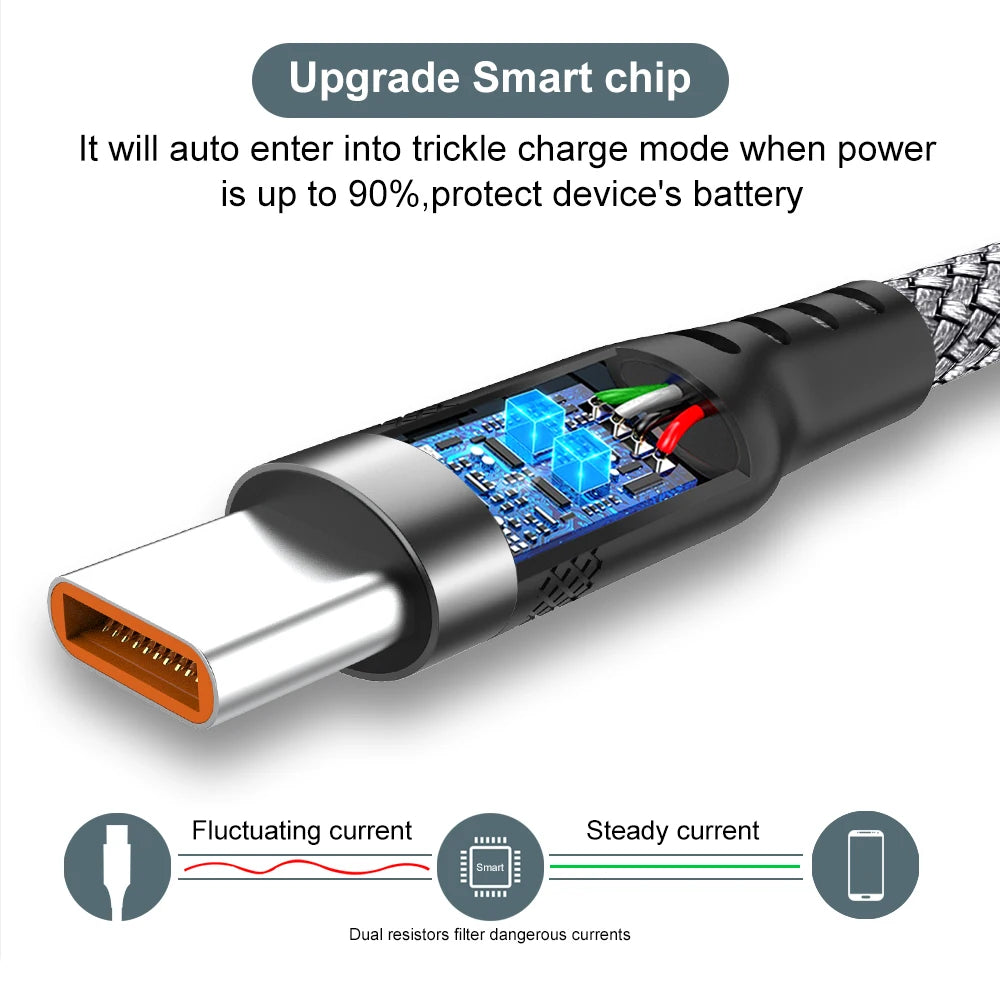 Veltrix TurboCharge USB-C Cable — High-Speed Charging