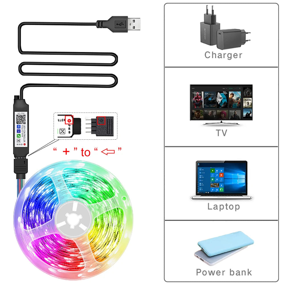 Veltrix RGB Glow Strip Lights — Smart App-Controlled Room Lighting