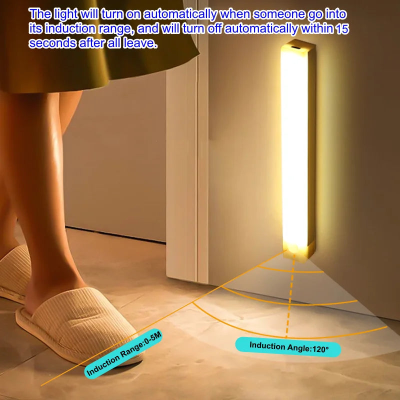 Veltrix MotionGlow Light Bar — Smart Lighting Anywhere