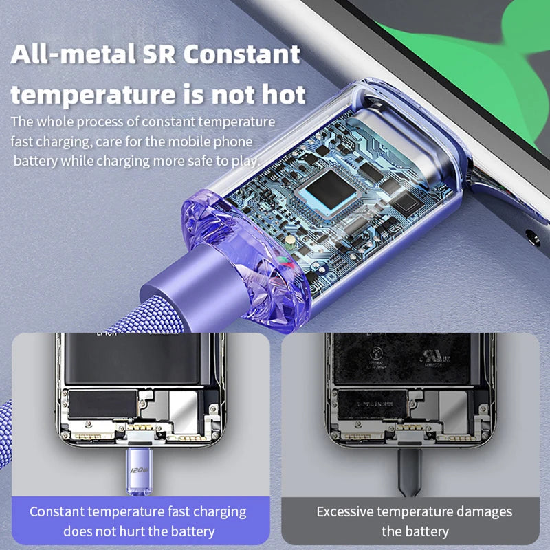 Veltrix HyperCharge USB-C Cable — Ultra Fast Charging Cable